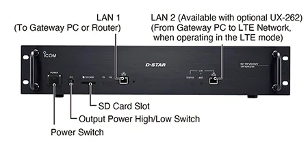 ID-RP2010V — icom