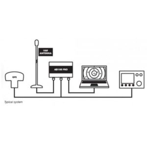 Alternative view of AIS100PRO (NMEA & USB)