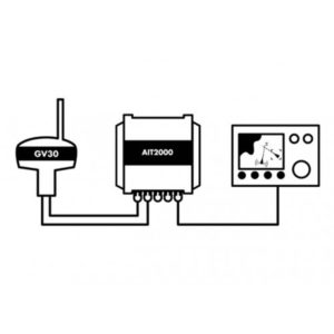 Alternative view of GV30 – AIS VHF GPS ANTENNA