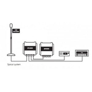 Alternative view of SPL2000