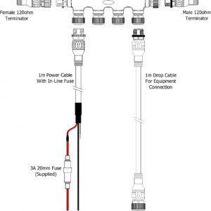 Alternative view of NMEA 2000 starter kit